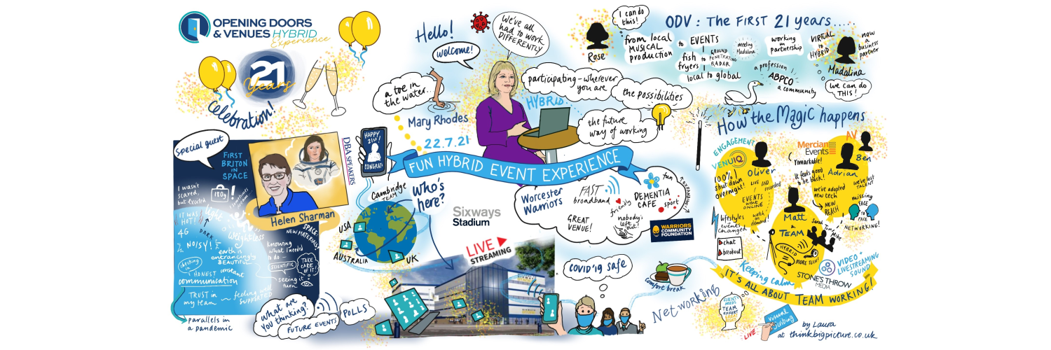 ODV Blog July 2021 ODVHybridexperience